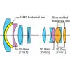 1. Tokina AT-X 14-20mm F2 PRO DX for Nikon F Mount thumbnail